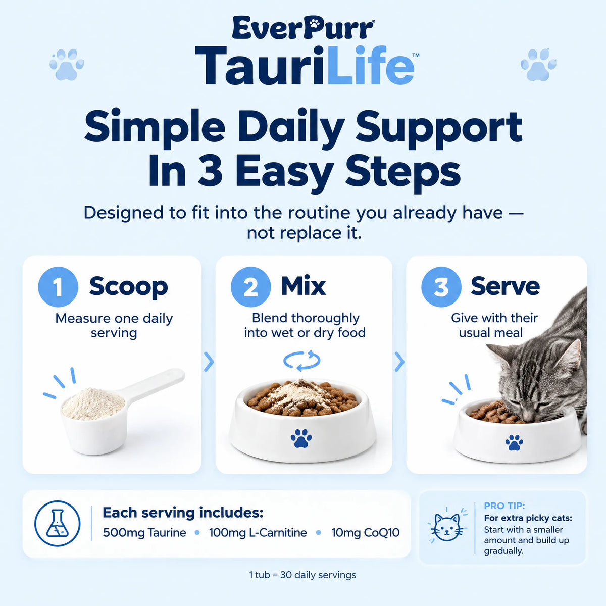TauriLife - Daily Feline Nutrition Support